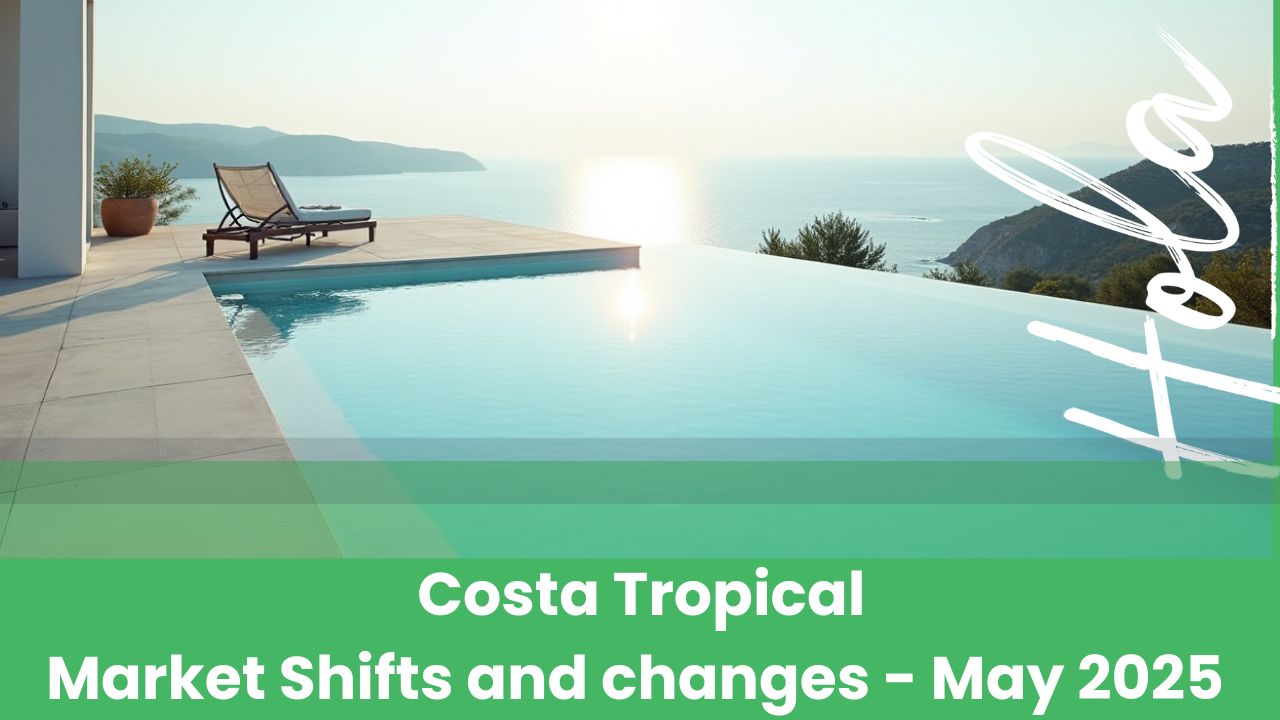Costa Tropical Market Shifts and changes - May 2025