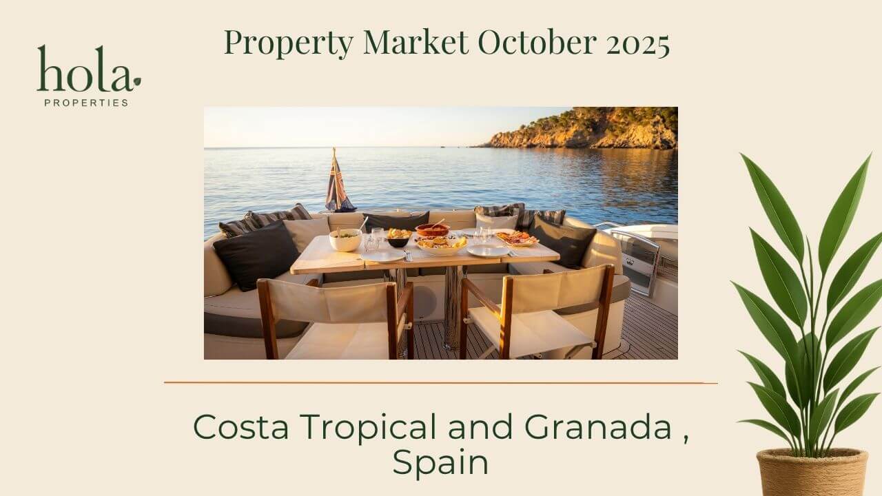 Property Market Report Costa Tropical 2025